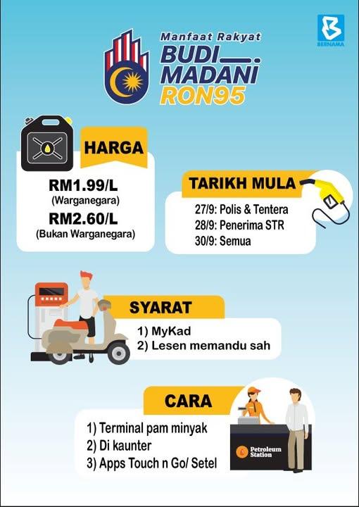 𝐒𝐮𝐛𝐬𝐢𝐝𝐢 𝐁𝐞𝐫𝐬𝐚𝐬𝐚𝐫 – 𝐊𝐞𝐛𝐞𝐫𝐚𝐧𝐢𝐚𝐧 𝐏𝐨𝐥𝐢𝐭𝐢𝐤 𝐃𝐞𝐦𝐢 𝐌𝐚𝐬𝐚 𝐃𝐞𝐩𝐚𝐧 𝐍𝐞𝐠𝐚𝐫𝐚